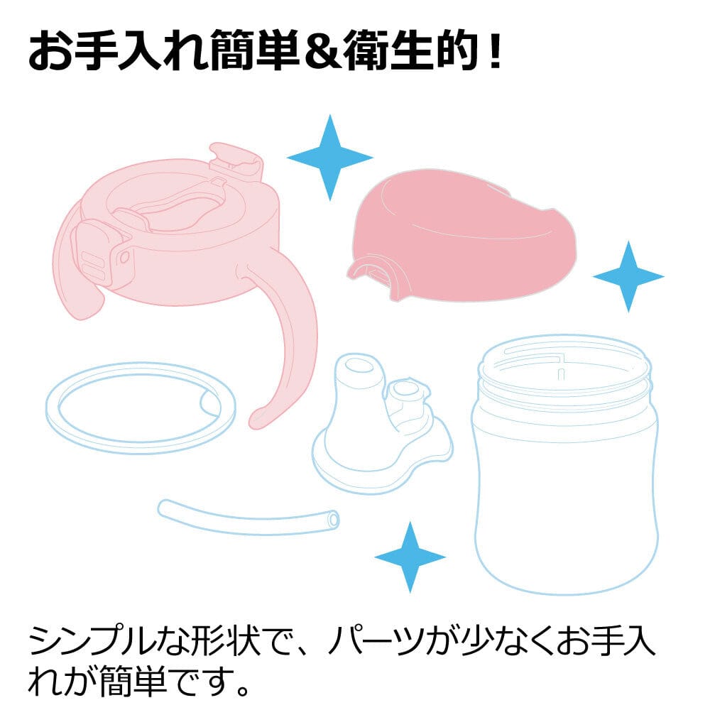 Richell - T.L.I Baby Stage 1 Try Sippy Spout Clear Training Water Bottle Mug Baby Water Bottle