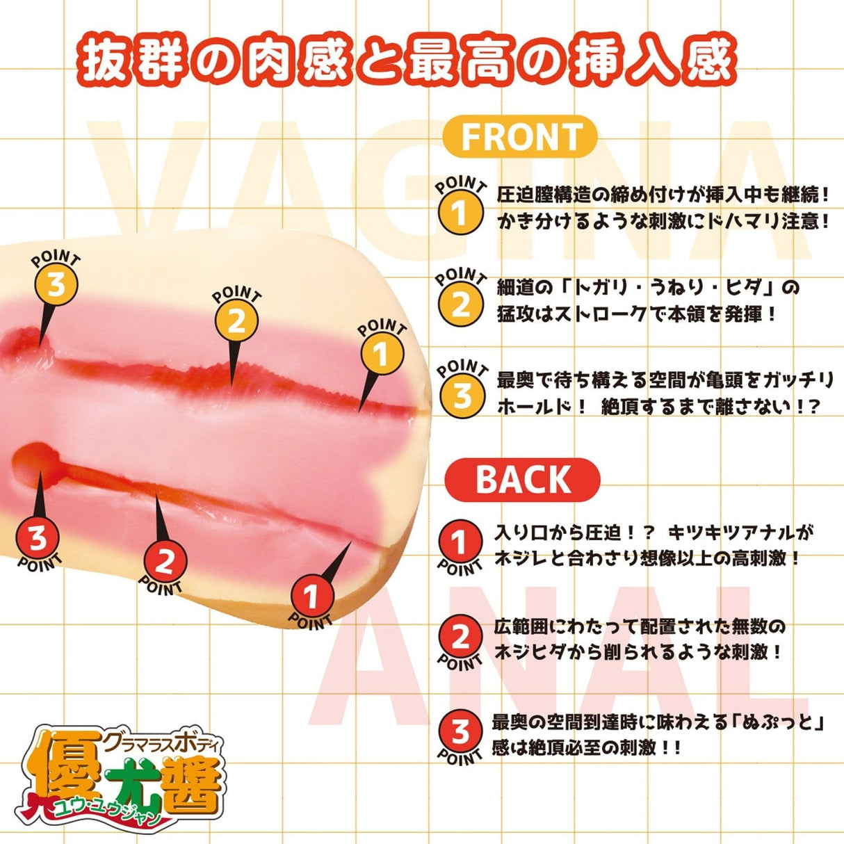 SSI Japan - Real body 3D bone system Glamorous Body Yuyu Sauce Masturbator Doll 8kg Doll