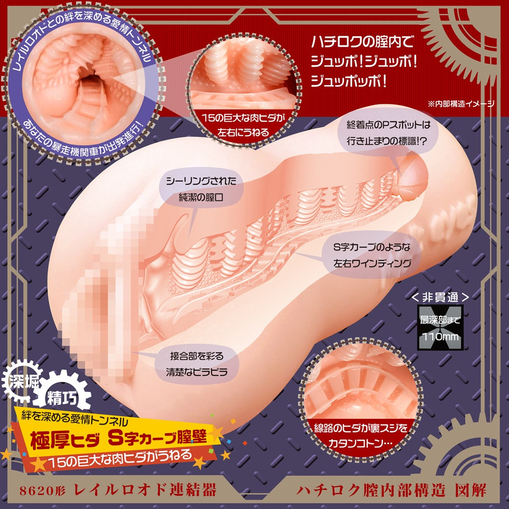 Magic Eyes - Hachiroku Railroad Coupler Manual Onahole Stroker with Bonus Item (Beige)