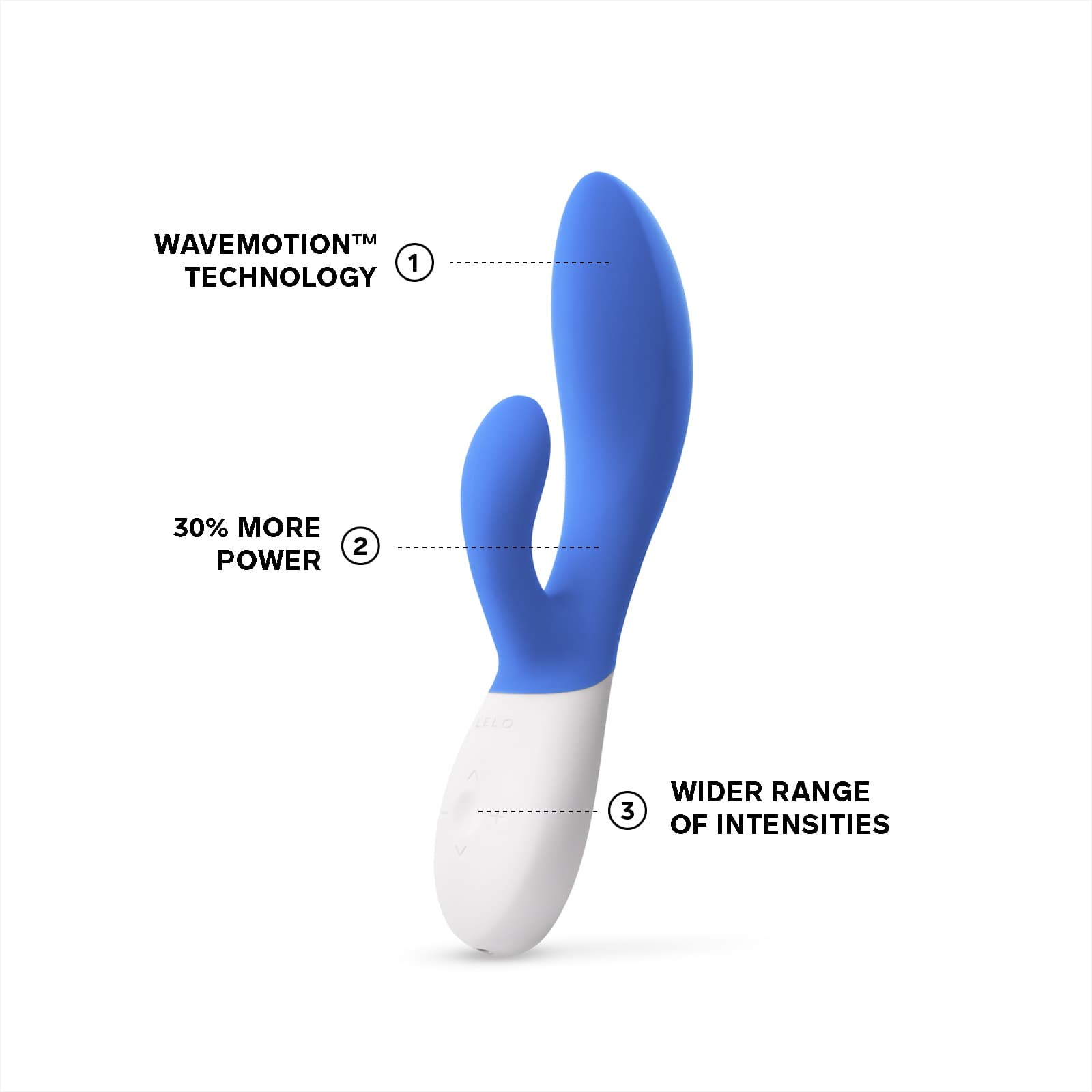 LELO INA Wave 2 WaveMotion and dual stimulation features
