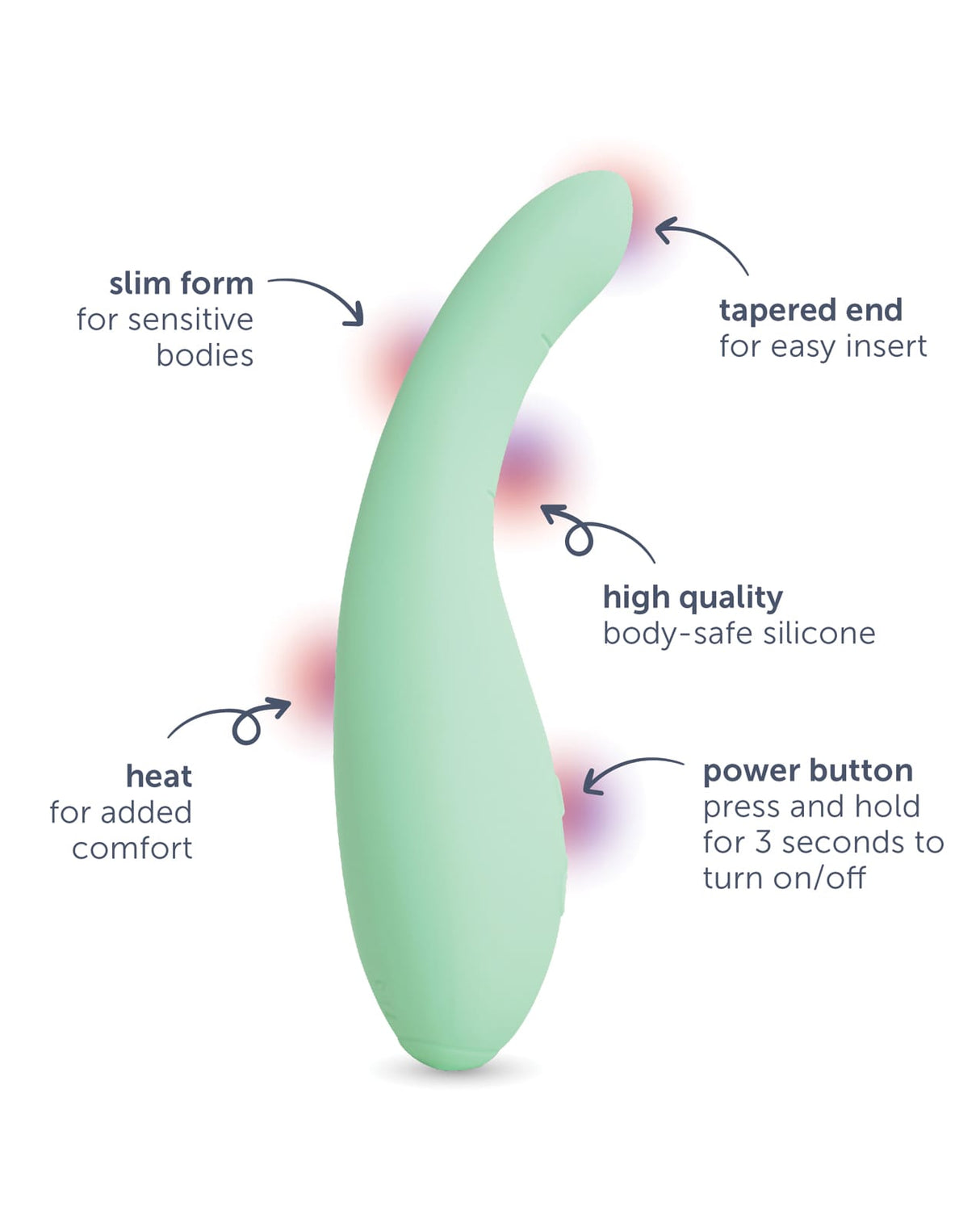 plusOne - Petite Heated Vibrating Pelvic Floor Therapy Wand PO1014 CherryAffairs