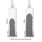 California Exotics - Dr Joel Kaplan Erection Penis Pump (Clear) CE1948 CherryAffairs